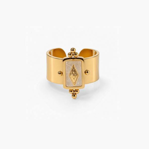 Vintage Waterproof Stainless Steel Ring – Royal Knight